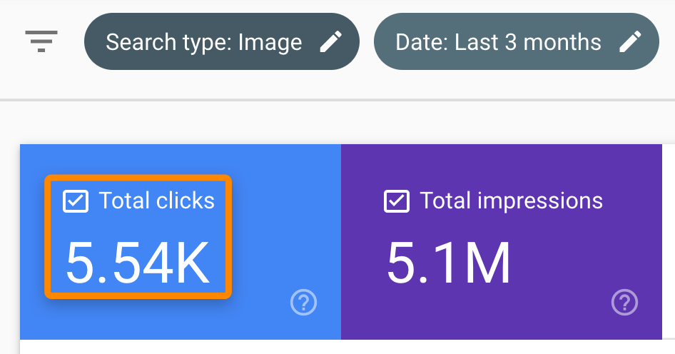 22 image clicks