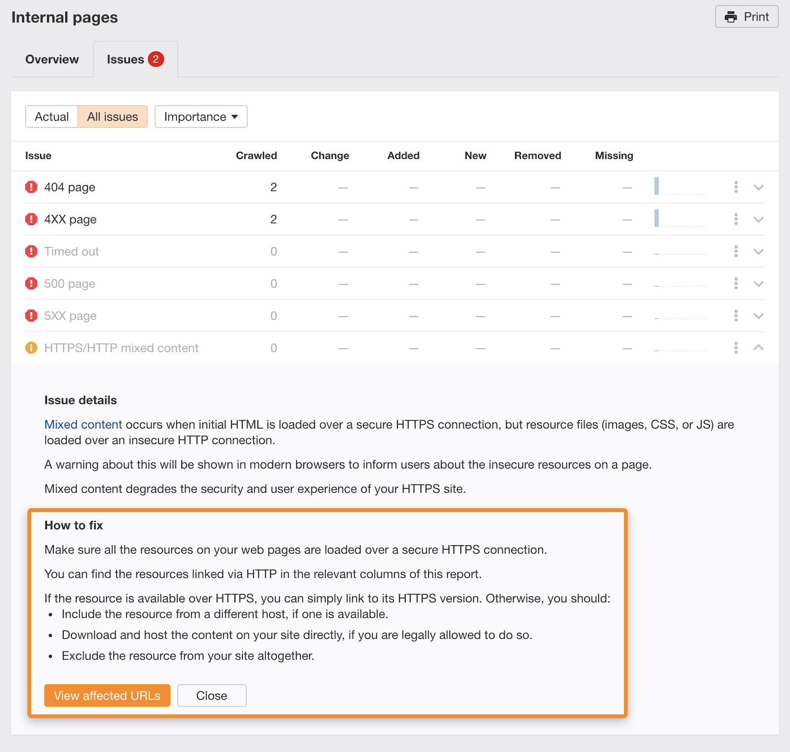 5 https with http content site audit