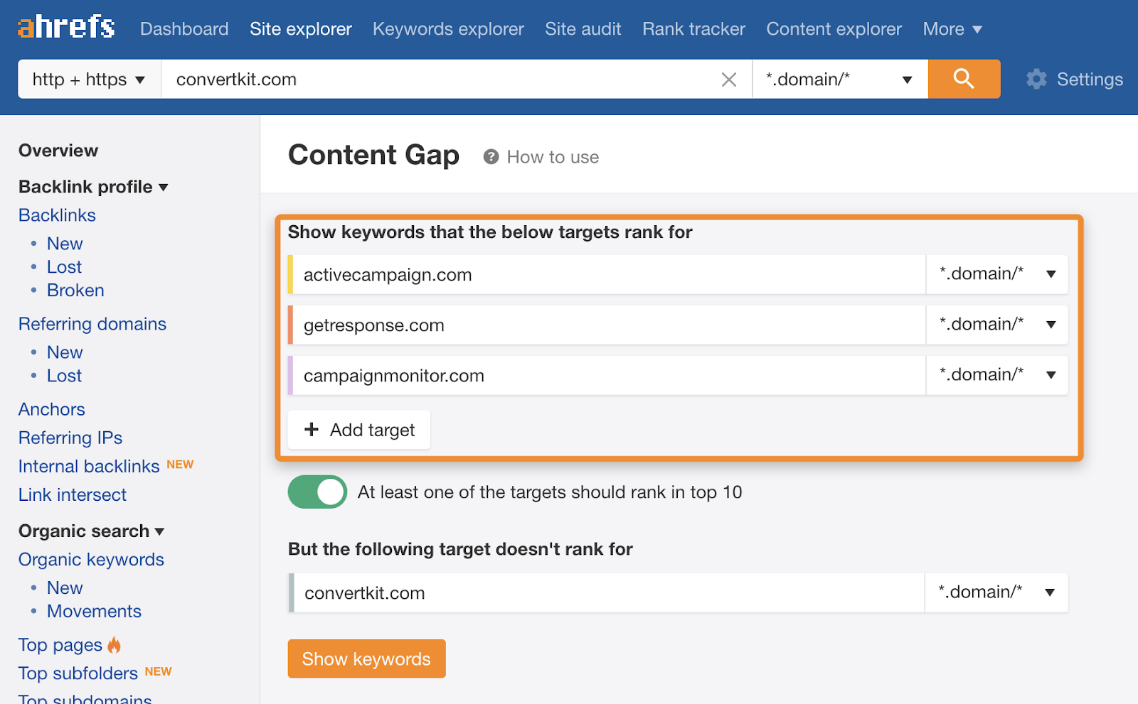 8 content gap