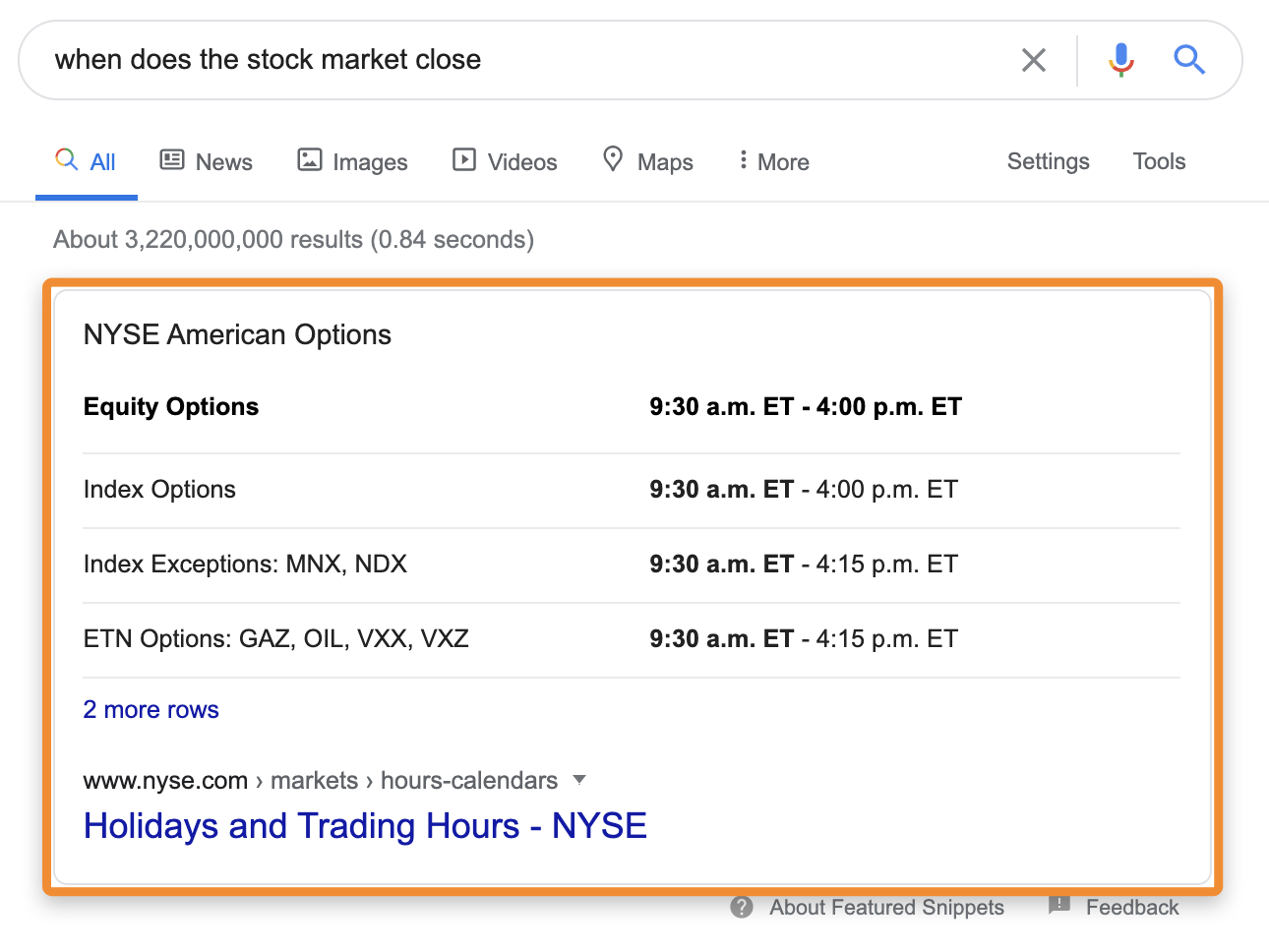 9 Quand la bourse ferme-t-elle