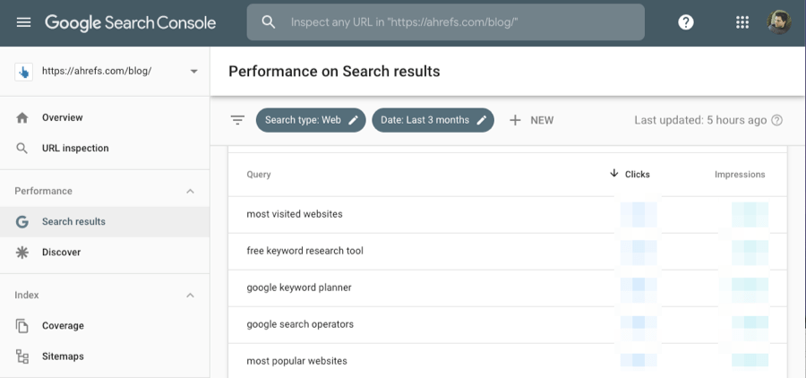 ahrefs search console