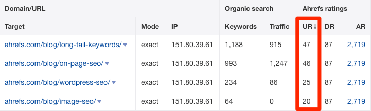 βαθμολογία url ανάλυσης παρτίδας