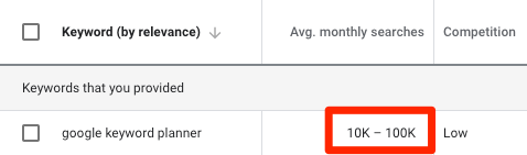 keyword planner ranges