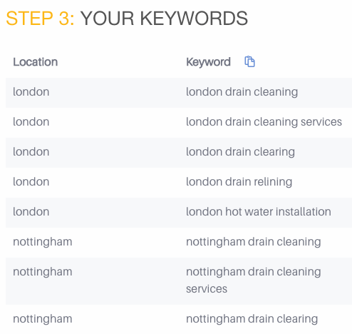 location keywords