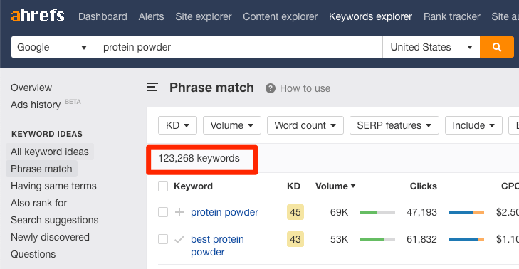 protein powder keywords explorer