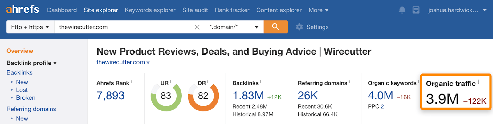 5 wirecutter traffic