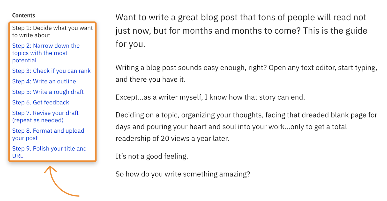 Best Blog Format