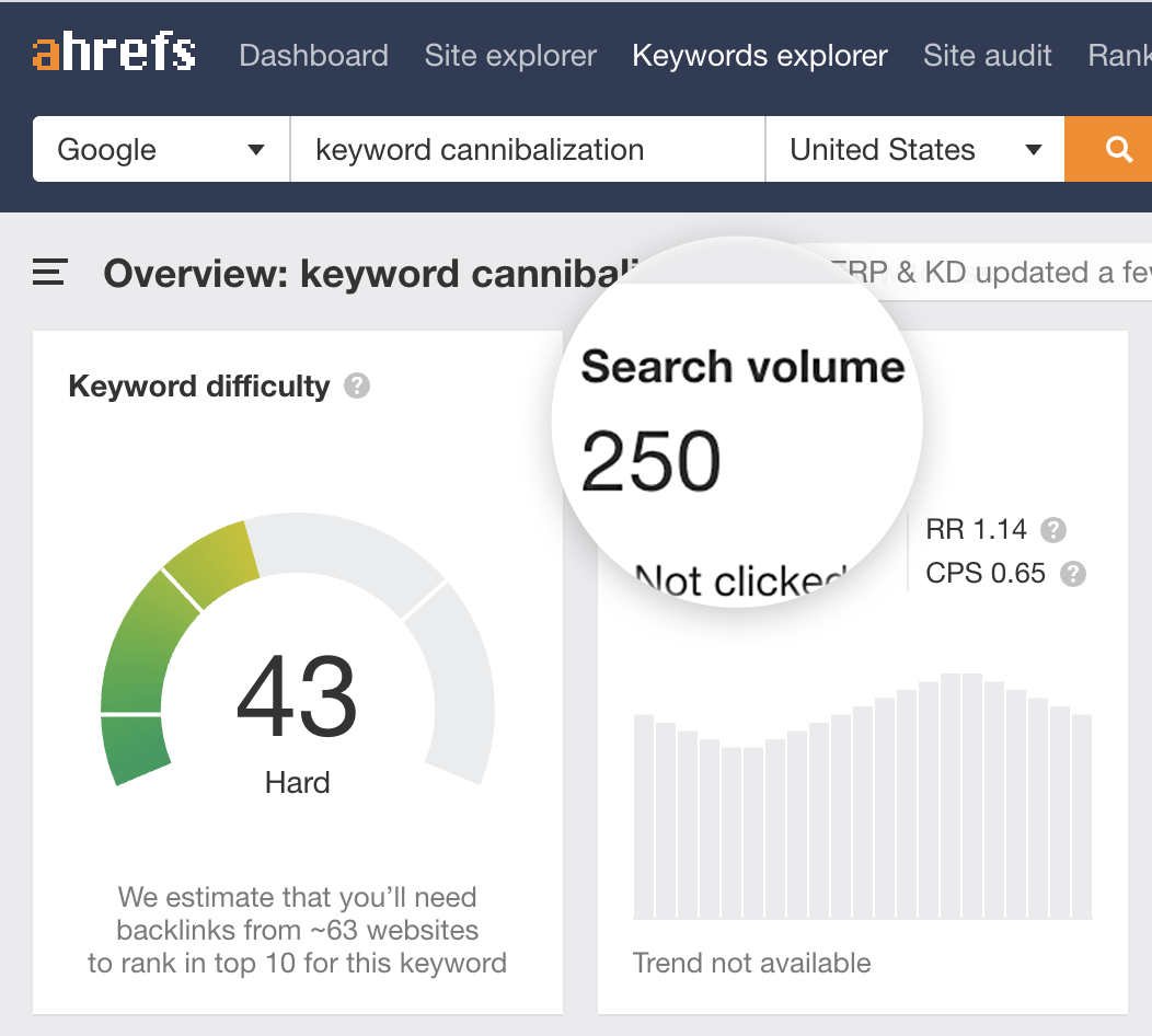 What Are Keywords How To Use Them For Seo