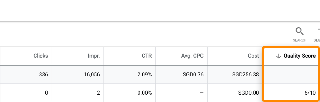 3 índices de qualidade de anúncios do google 2