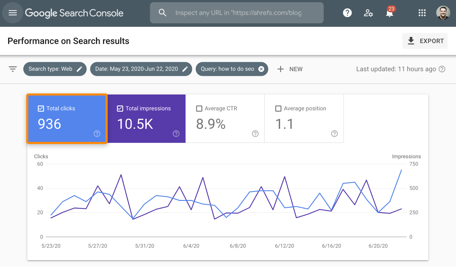 3 how to do seo google search console