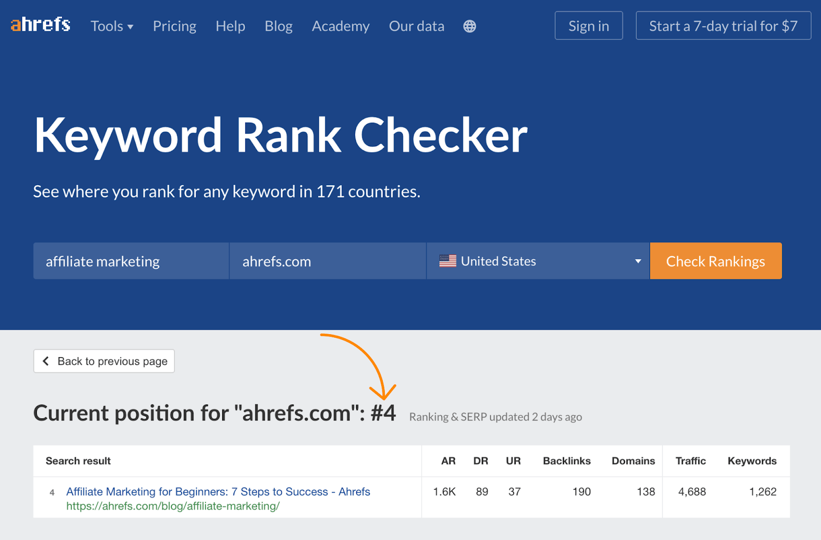 google local rank tracker