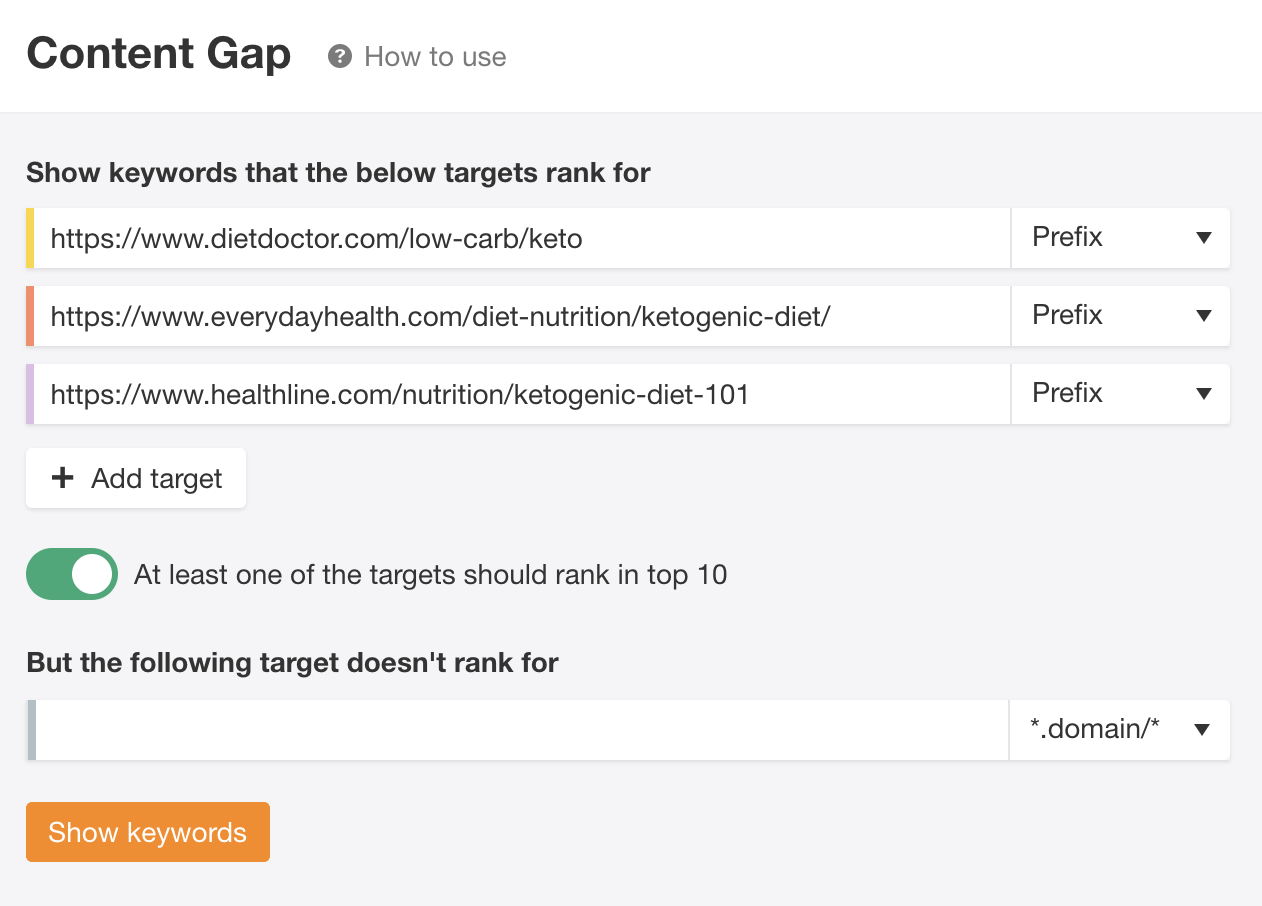 8 content gap