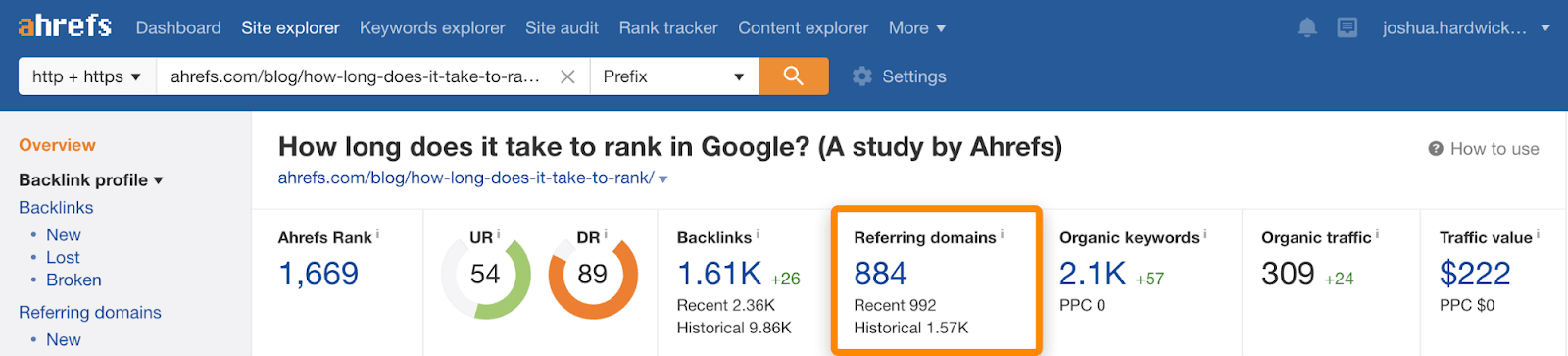 Une étude montrant combien de temps il faut pour se classer dans Google de Ahref est un bon exemple, ayant attiré des backlinks de plus de 880 domaines référents.