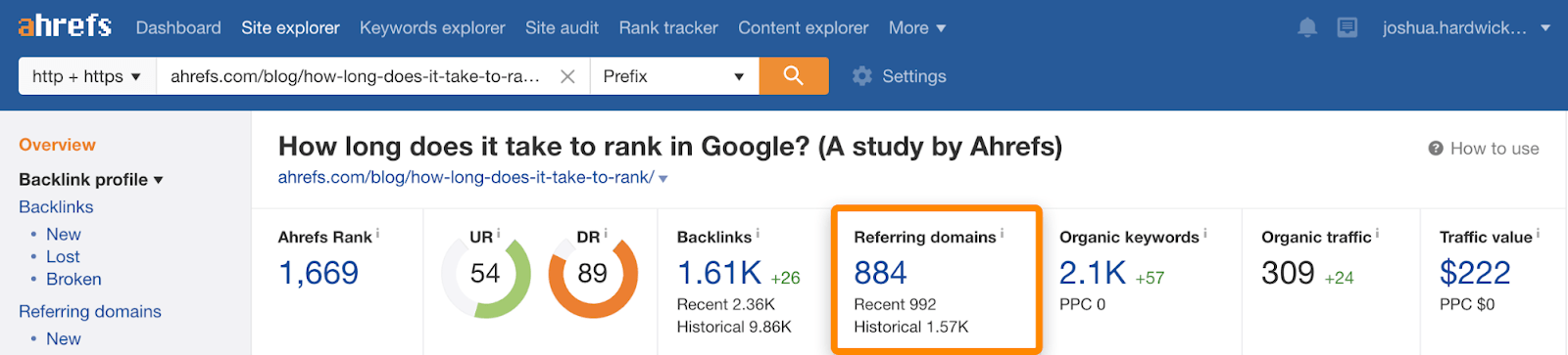 8ª posição nos domínios de referência do estudo do Google