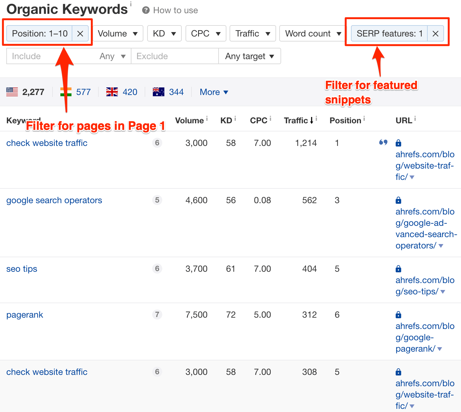 featured snippets filter ahrefs
