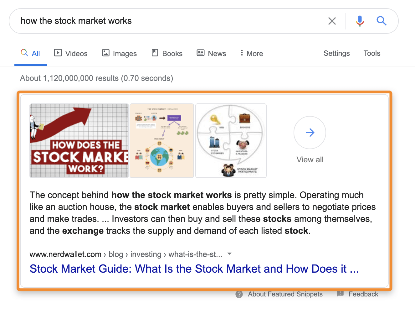 11 how the stock market works