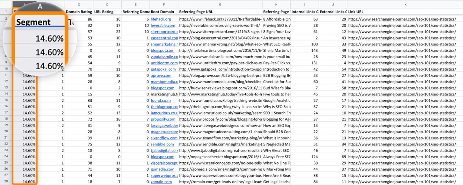 Link Building Case Study: How We Built Backlinks With a 'Stats' Page ...