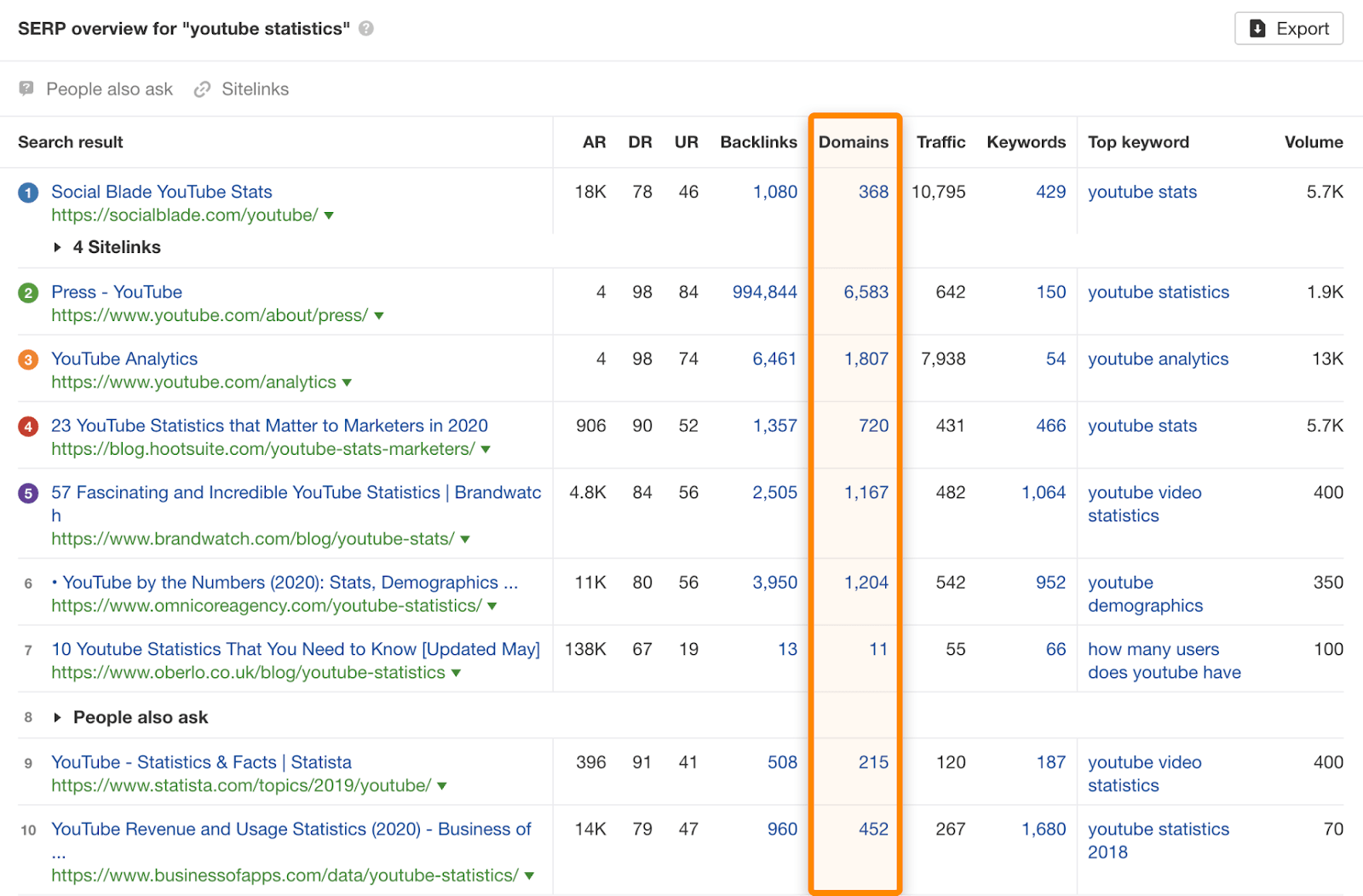 seriesflix.video Traffic Analytics, Ranking Stats & Tech Stack