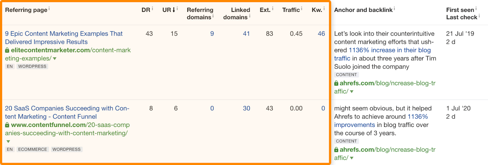 20 buenos backlinks