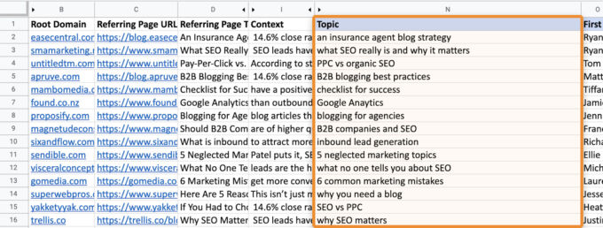 Link Building Case Study: How We Built Backlinks With a 'Stats' Page ...