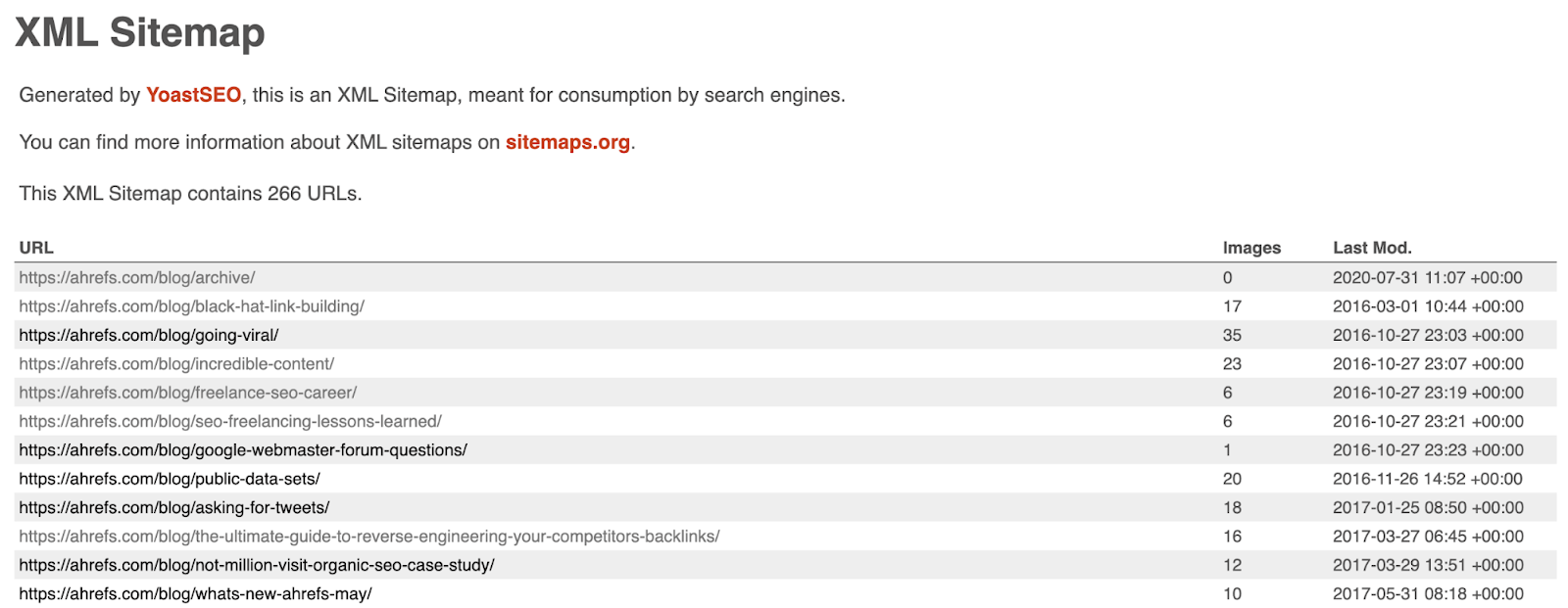 3 xml sitemap