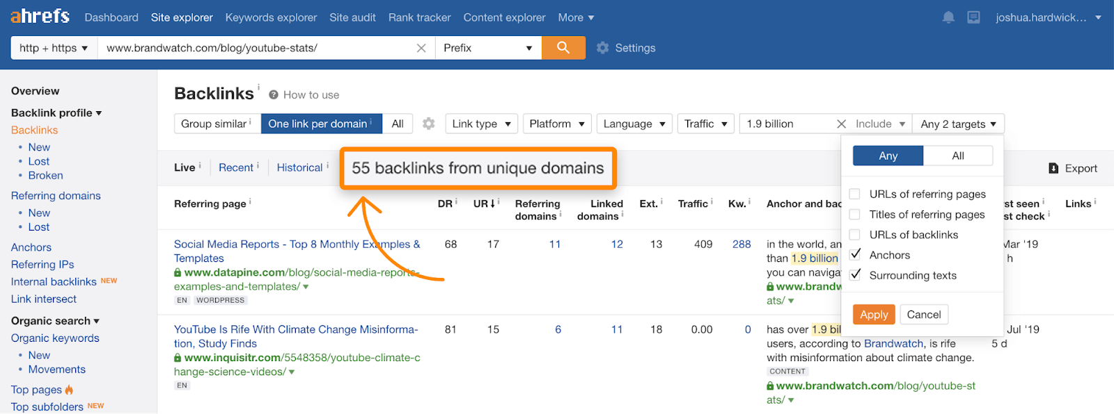 5 outdated statistic links