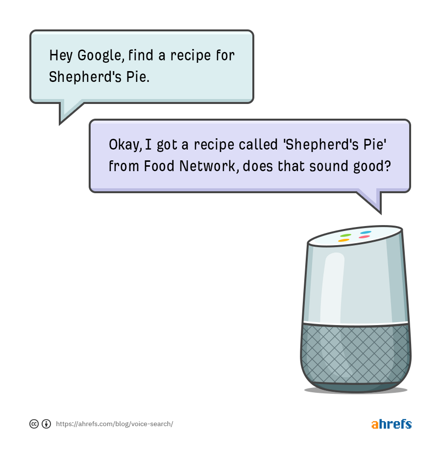 04 voice search