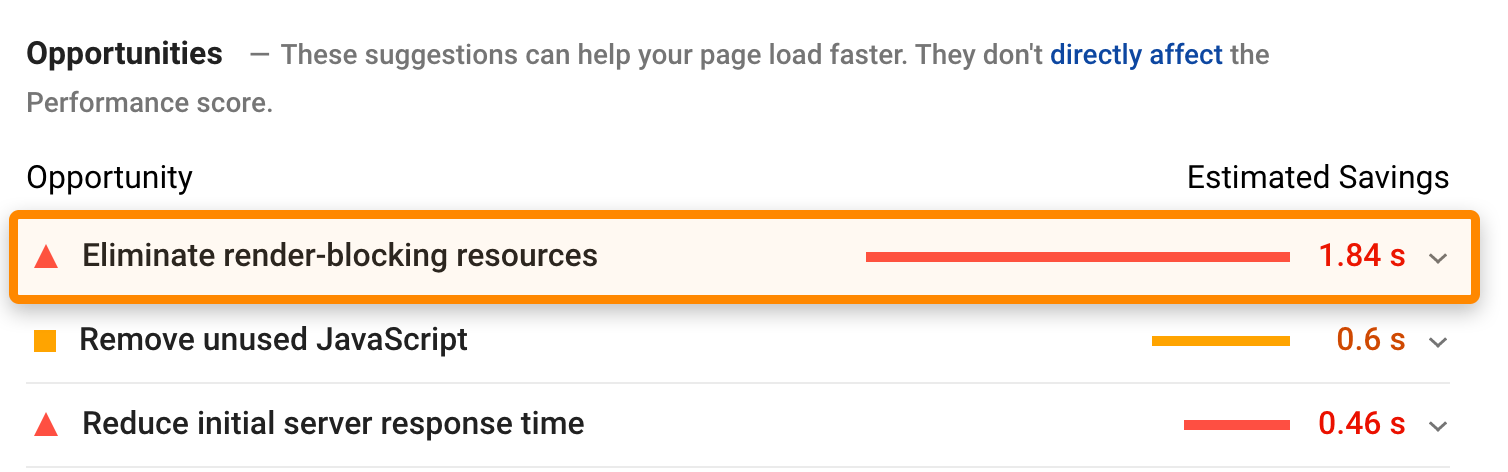 12 render blocking pagespeed insights