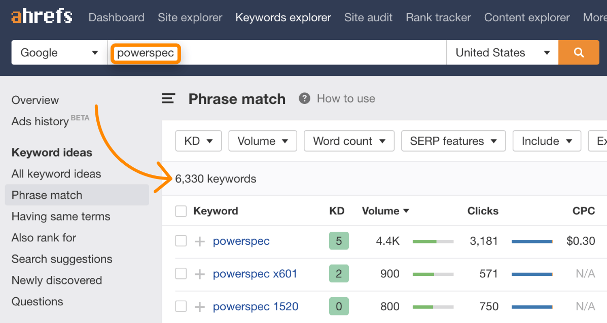 14 more keyword ideas MAYBE SUCH CROPPING 1