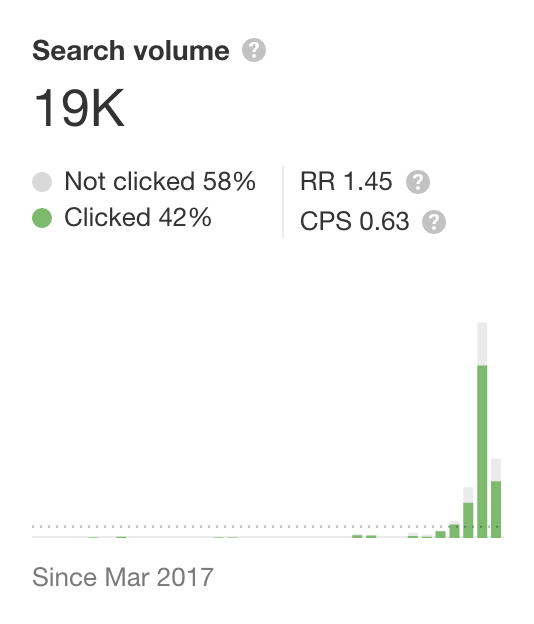 17 macbook pro 16 trend 2 1
