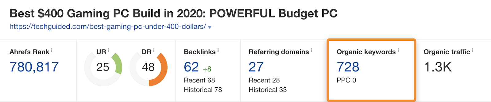 27 traffic estimate best 400 gaming pc