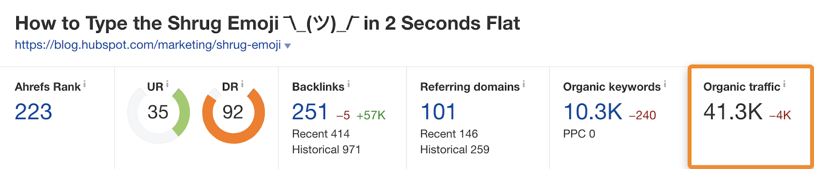 36 shrug emoji hubspot