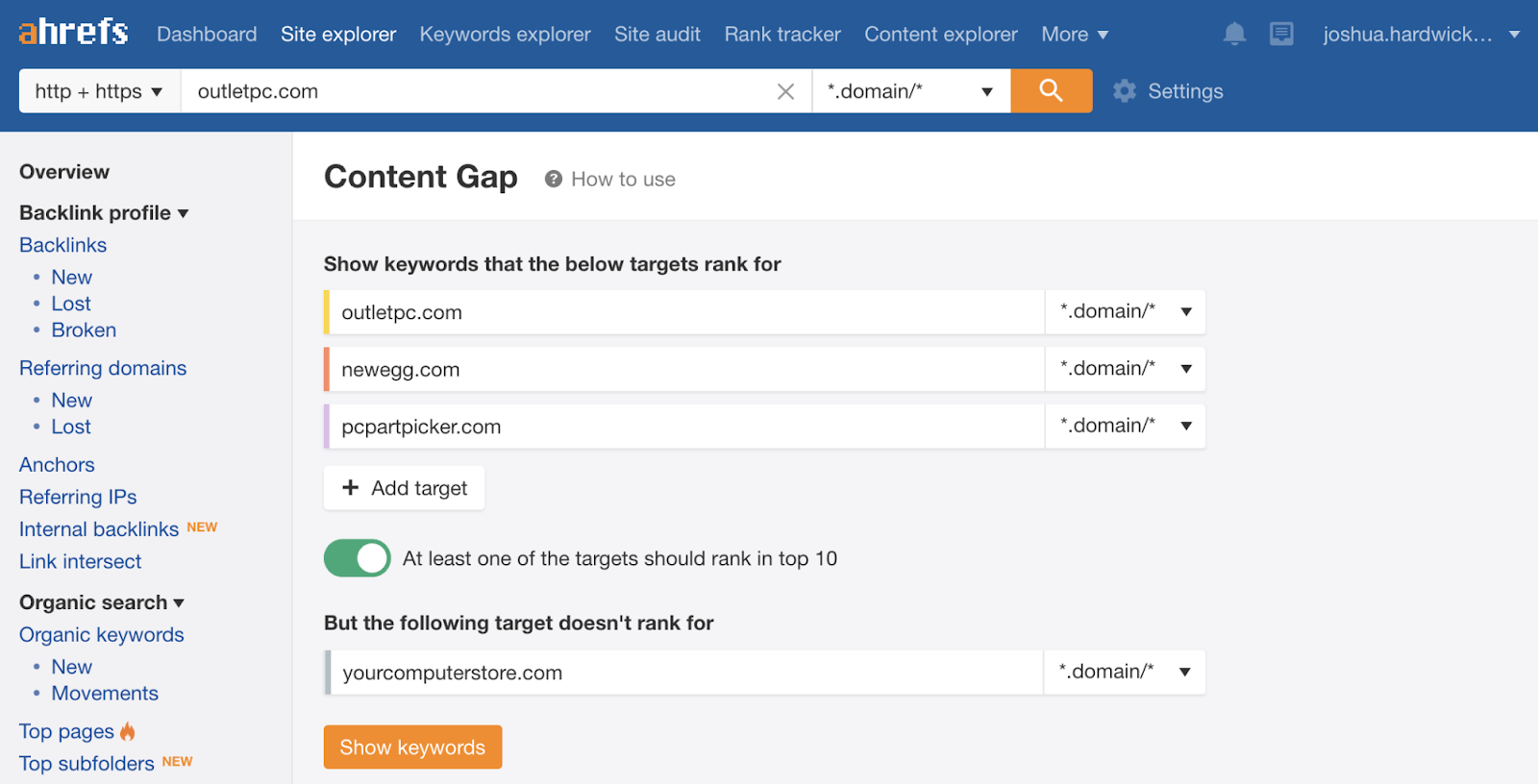 7 content gap