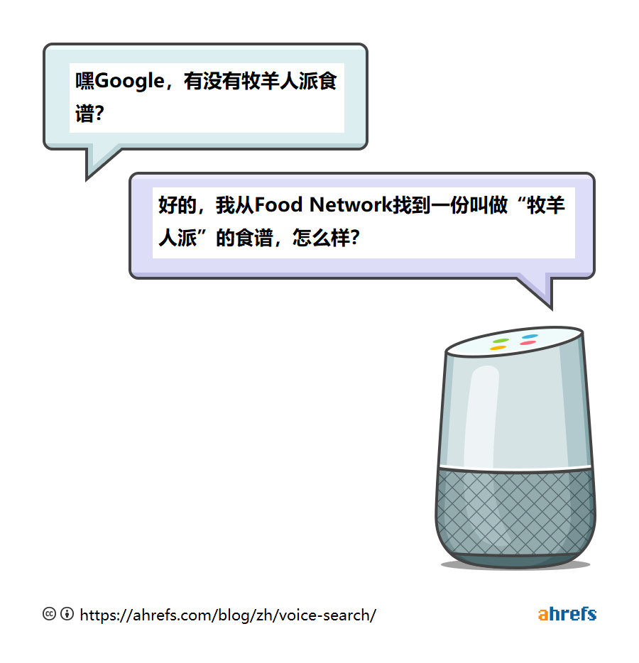 04 voice search