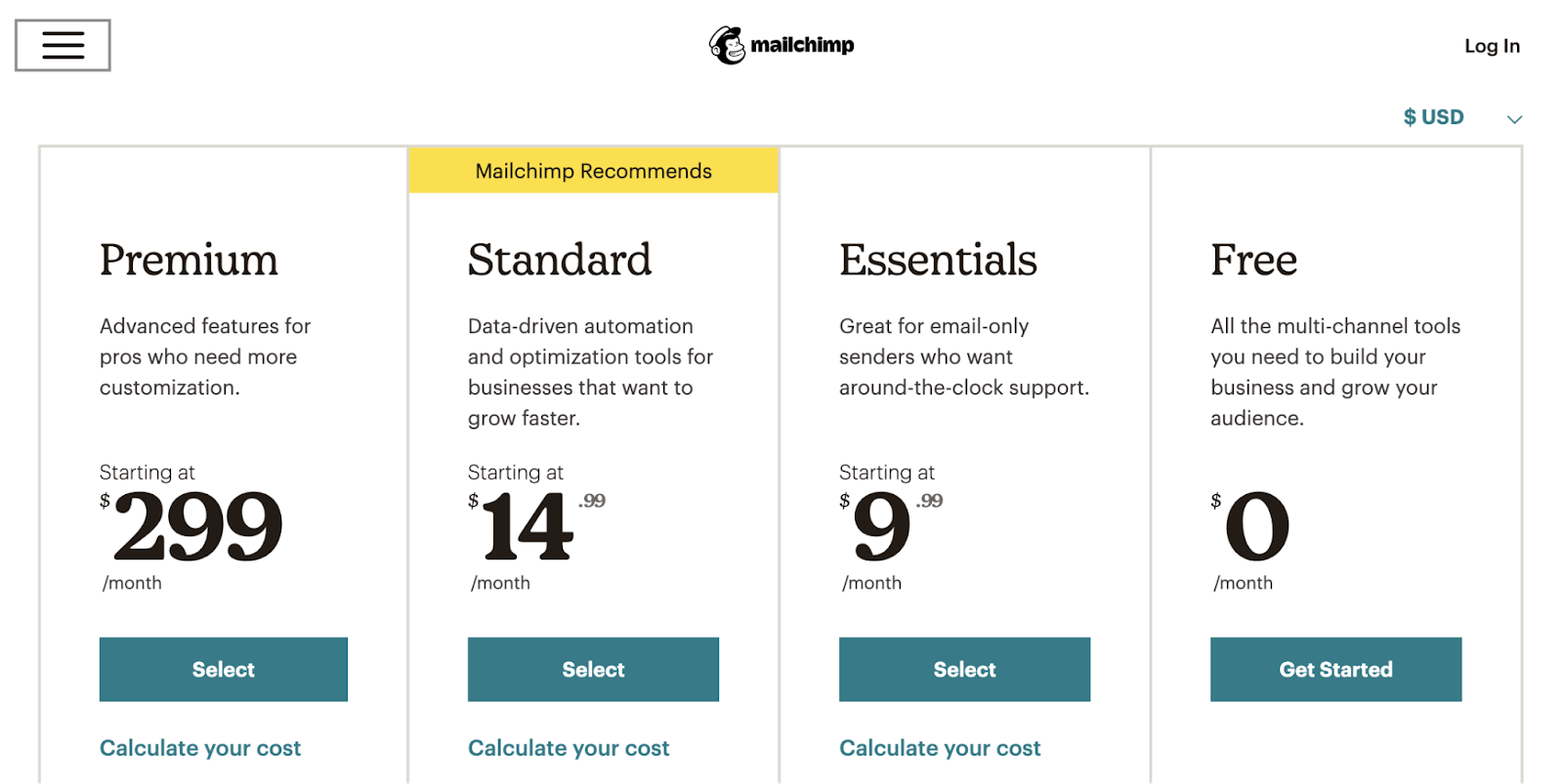 14 mailchimp pricing