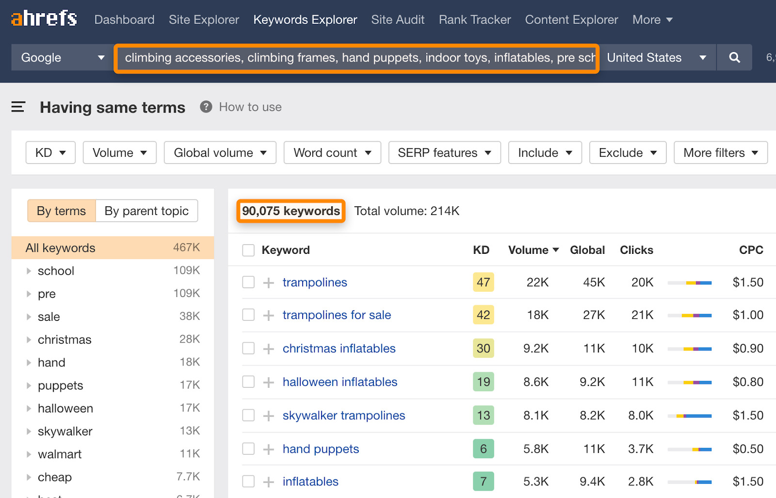 Tag hot sale meta keywords