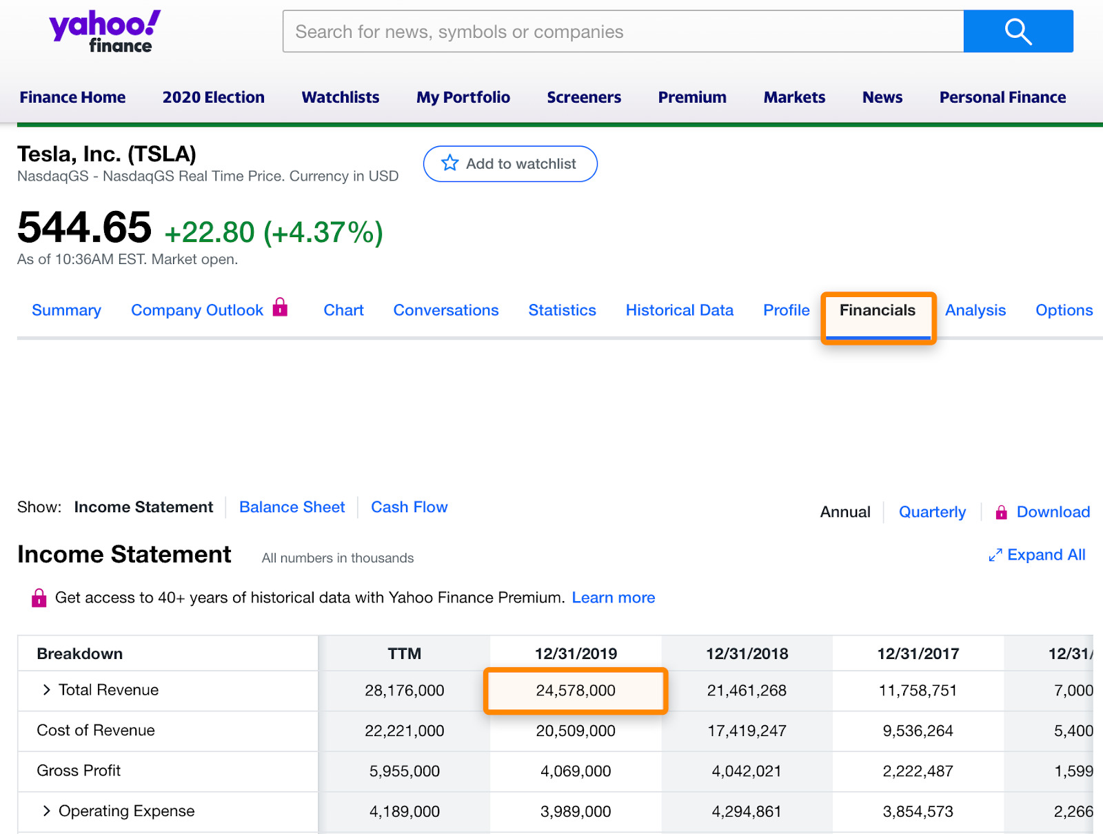 5 yahoo data