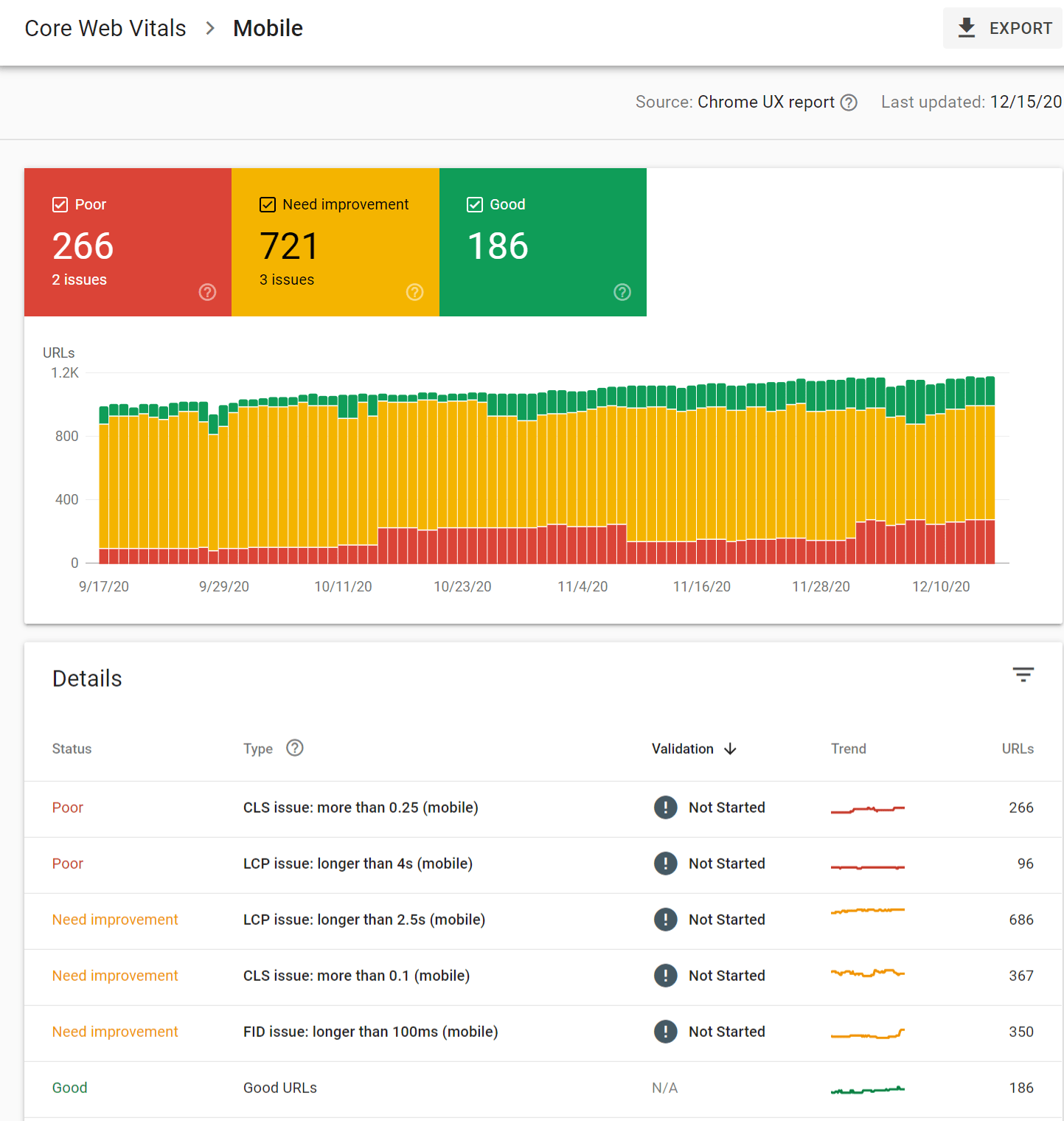 mobile core web vitals