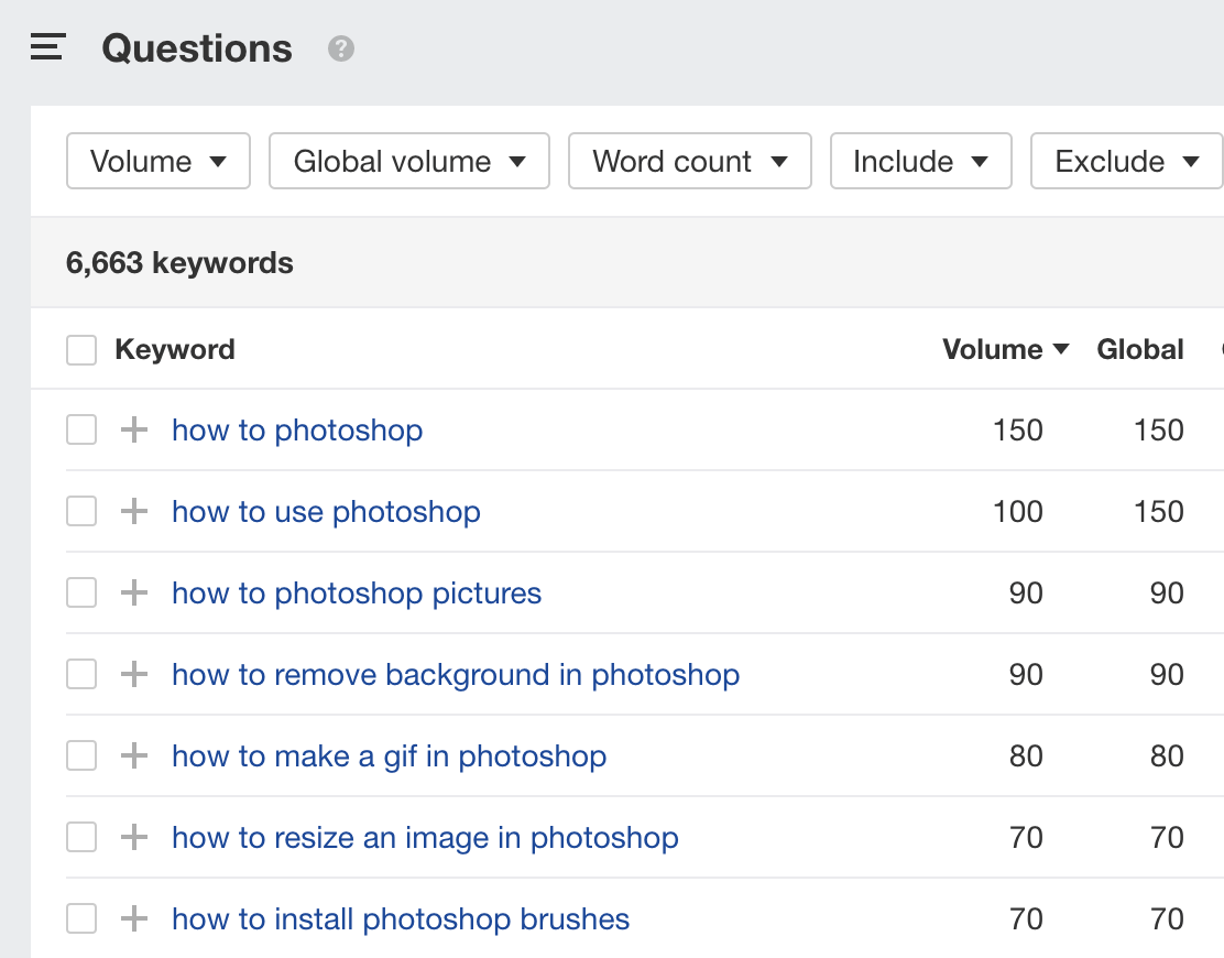 Top Bing Searches