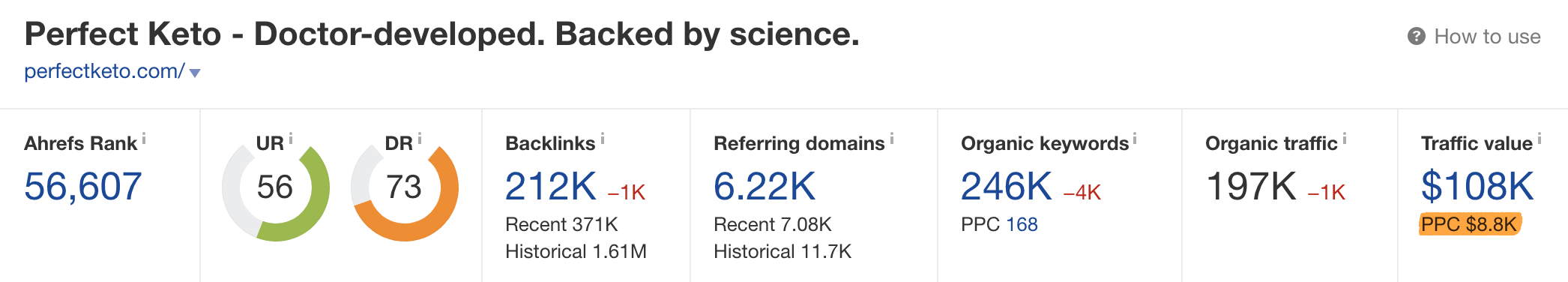 13-perfect-keto-paid-traffic-2.png