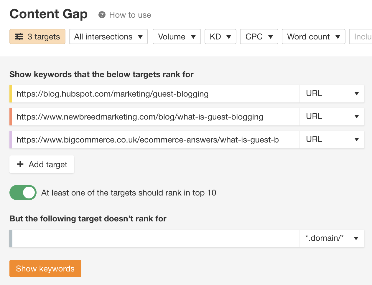 keyword competitive analysis