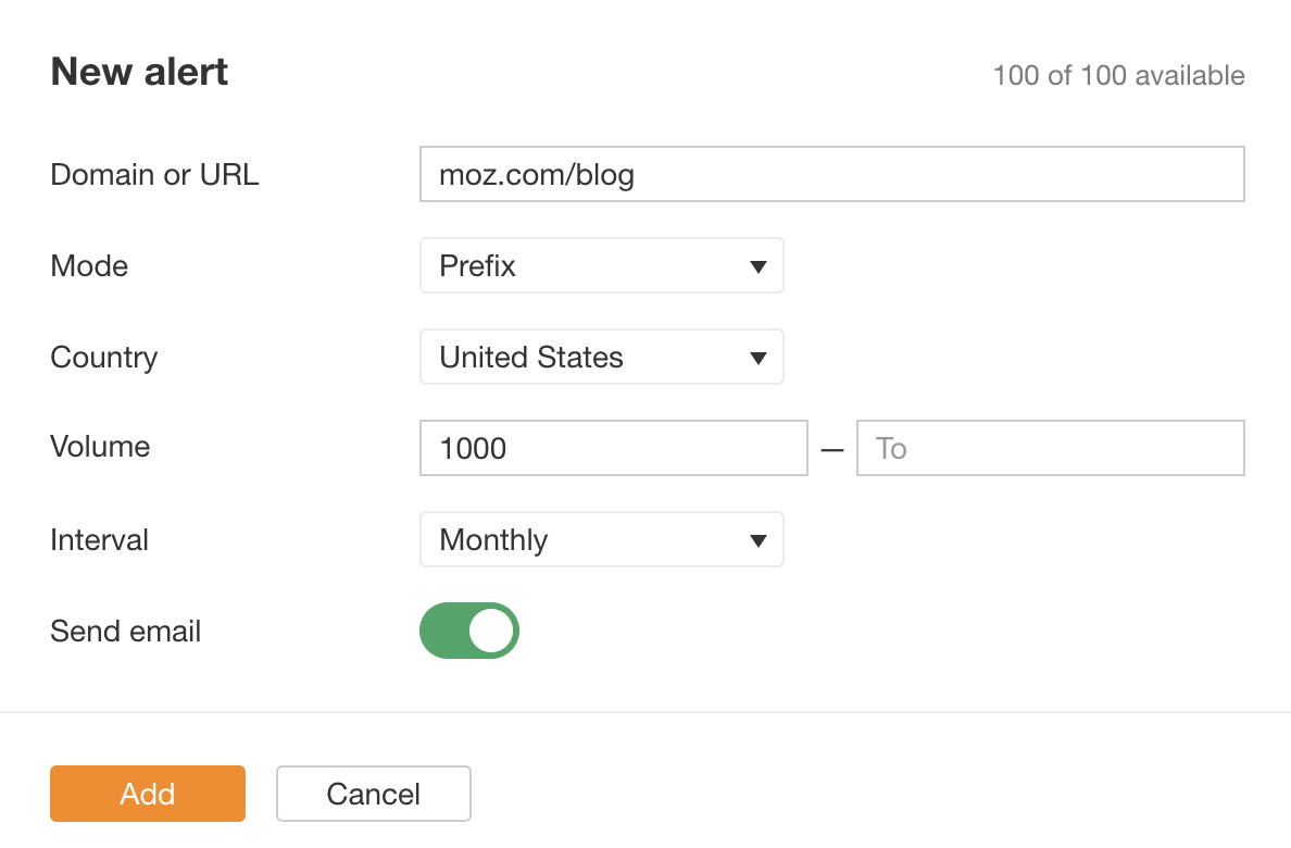 22 ahrefs alerts