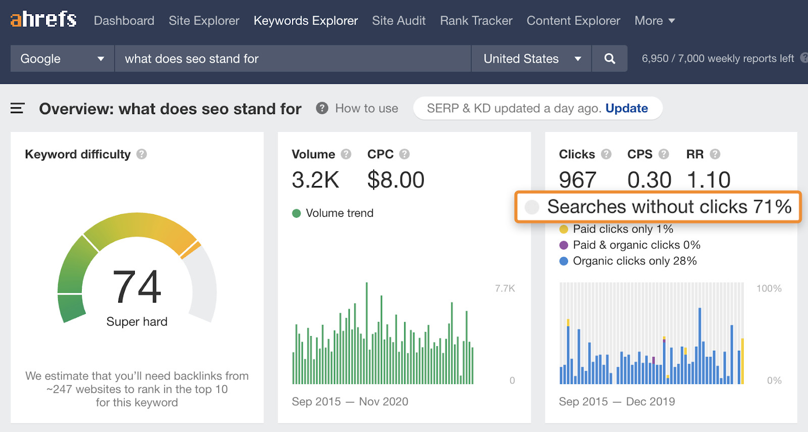 3 clicks distribution 1