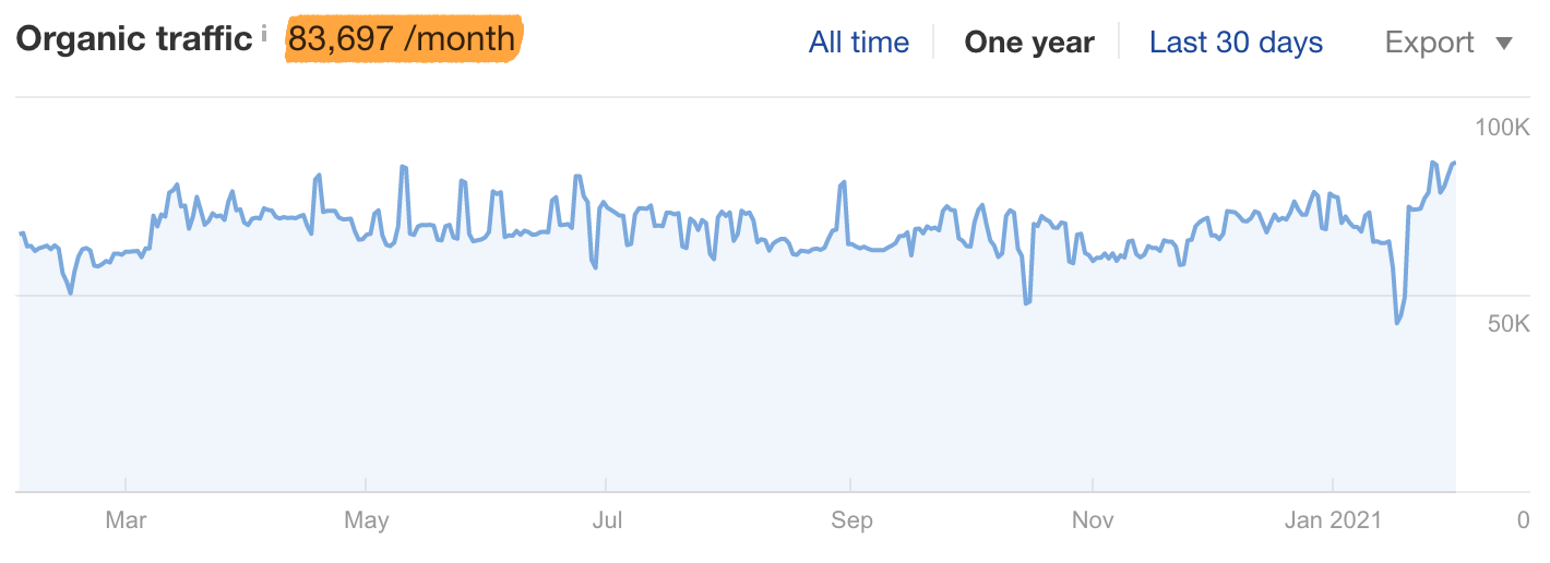 3-method-traffic.png