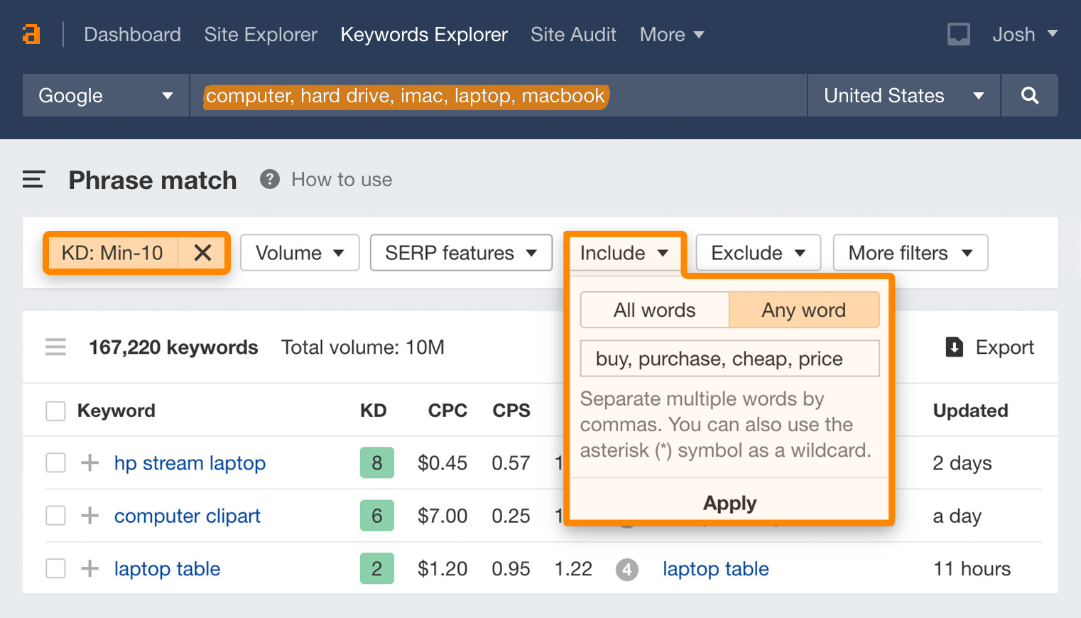 4 transactional keyword filter