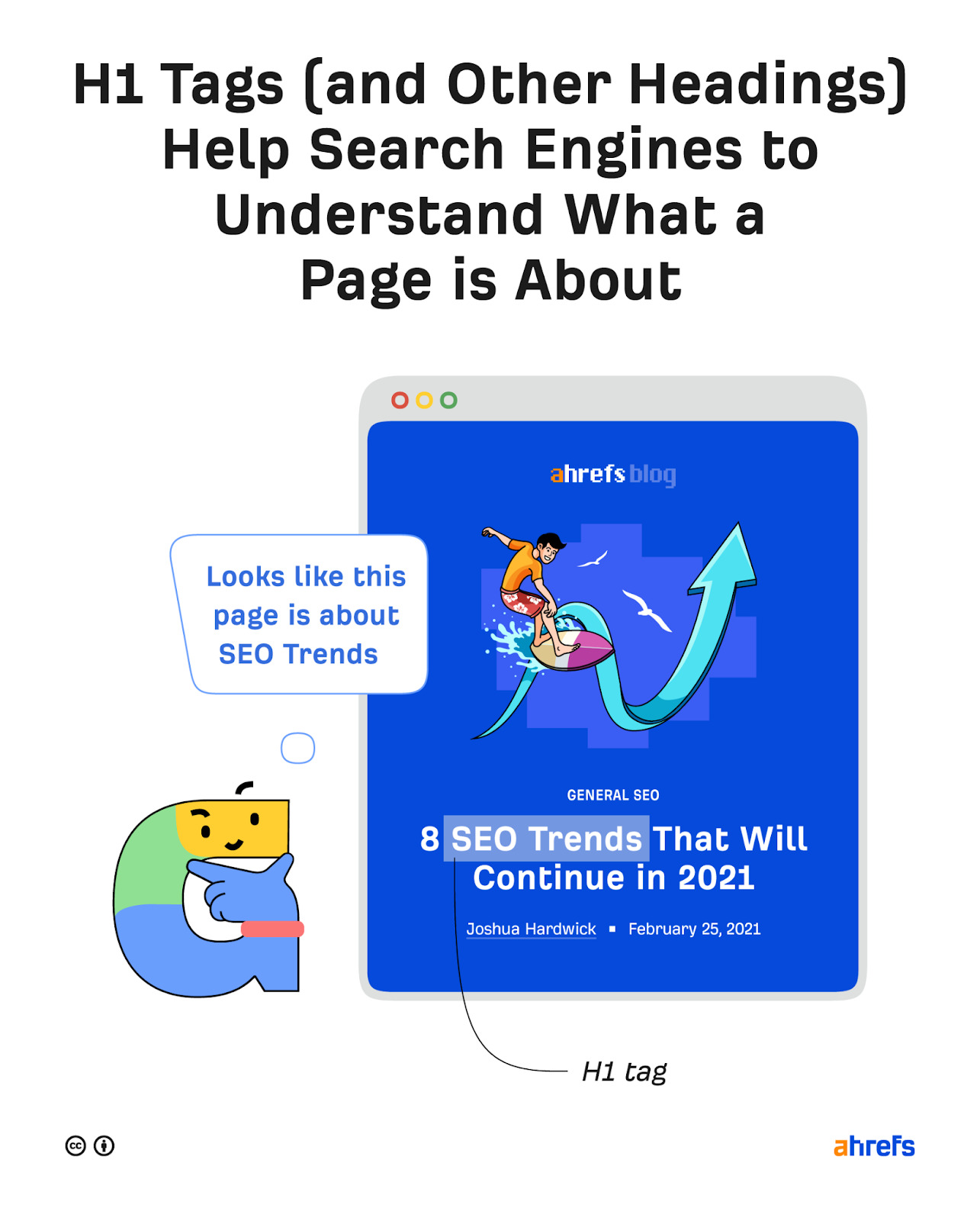 what-is-an-h1-tag-why-it-issues-greatest-practices-for-search-engine