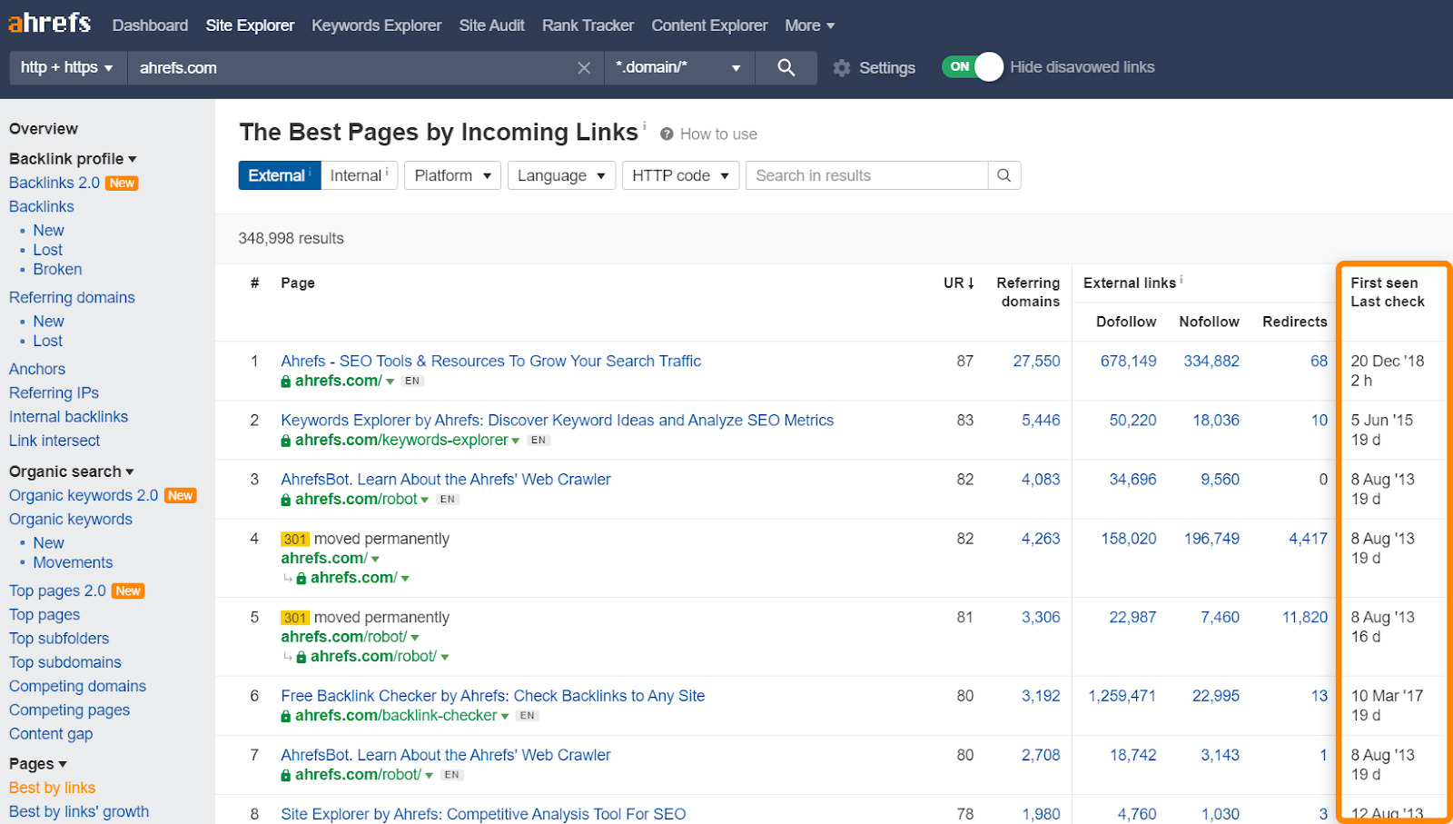 this report shows pages with more links which may get more crawl budget