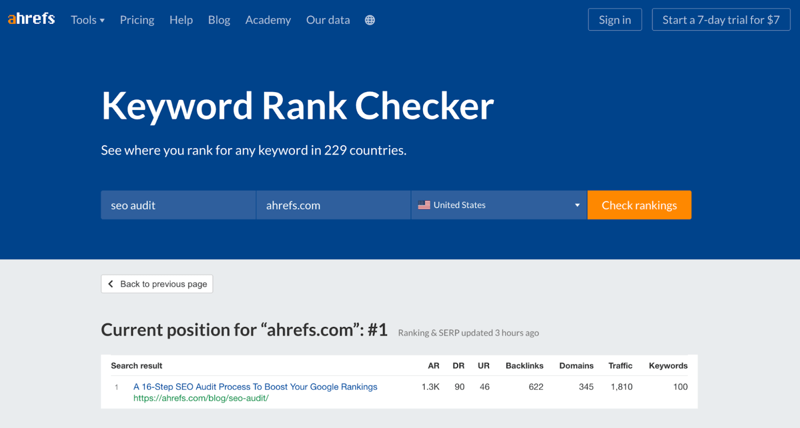 keyword rank tracker