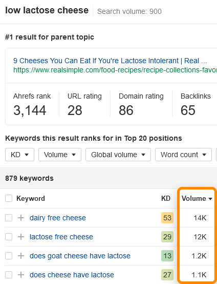 marketing research example