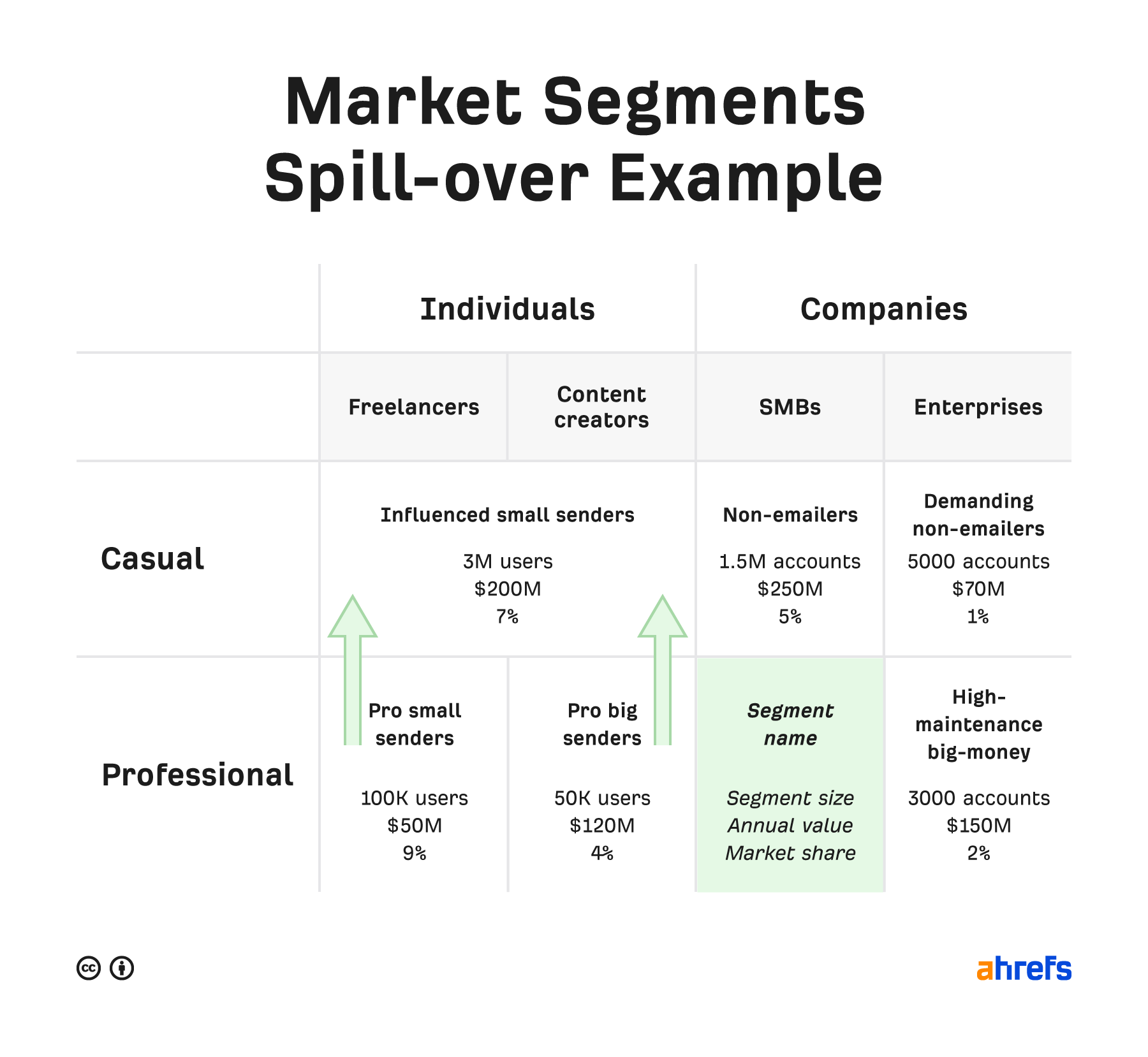 marketing strategy example business plan